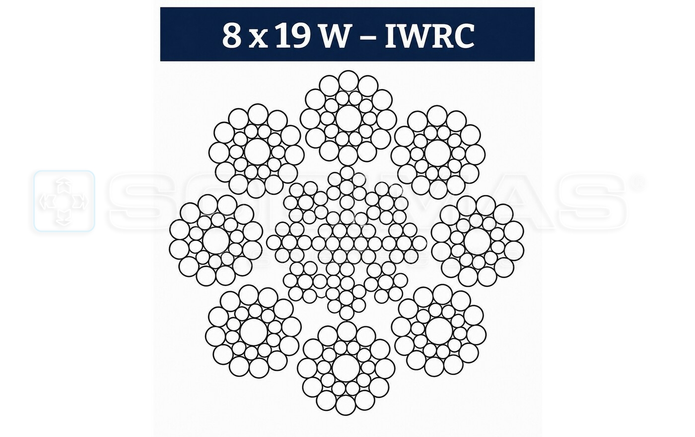 CABLE DE TRACTION ELSTAR 8WS ACIER 8x19W+IWRC DIAMETRE 13 121.50 kN