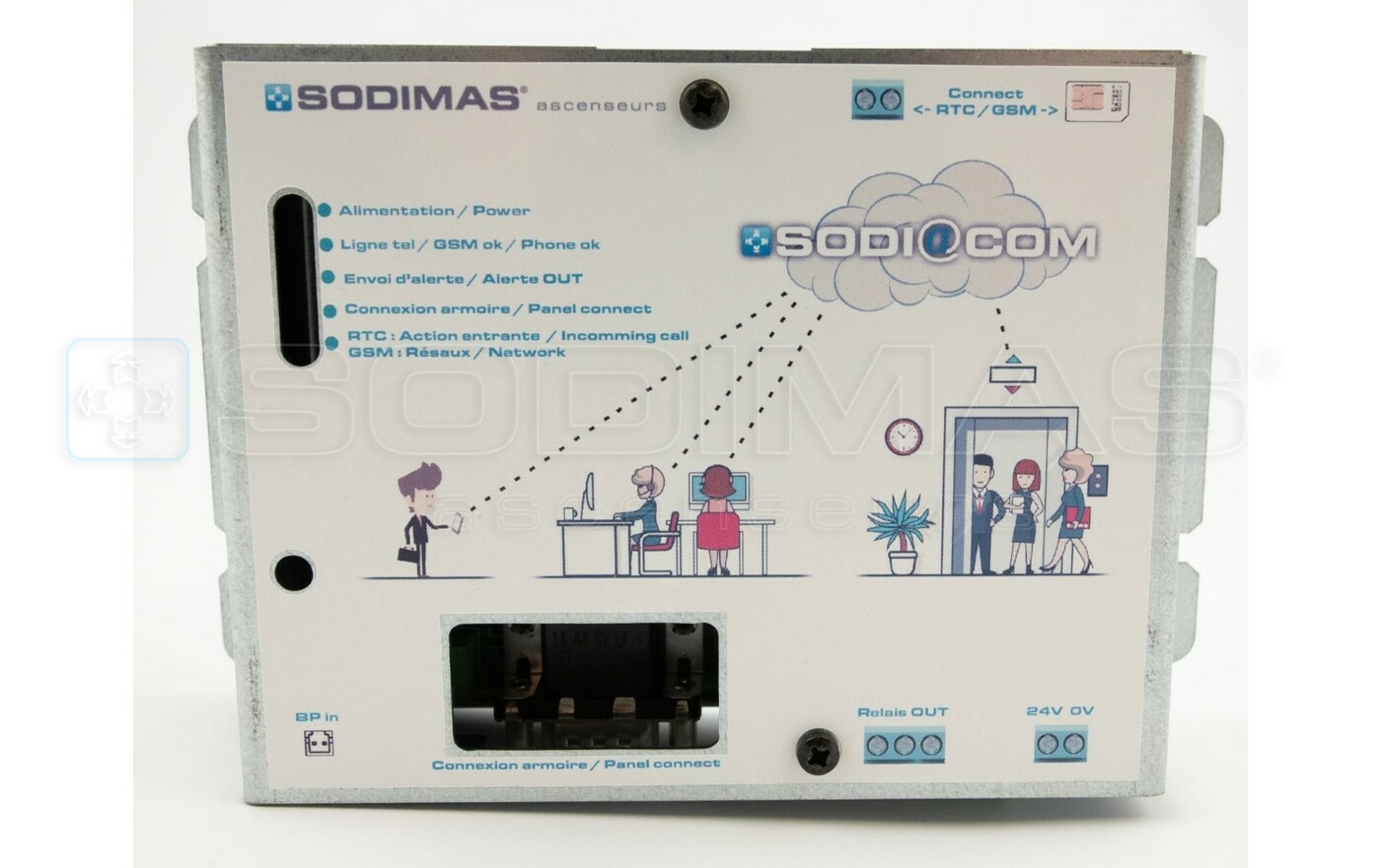 KIT complet Sodiacom GSM pour QI INSTALL
