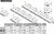 Peigne jaune aluminium 181,4 x 199,4 mm milieu - compatible pour trottoir roulant 9500 - (plateaux courts de 133 mm) hauteur trou fixation 72 mm